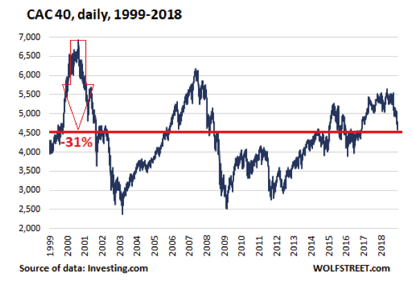 CAC 40.png