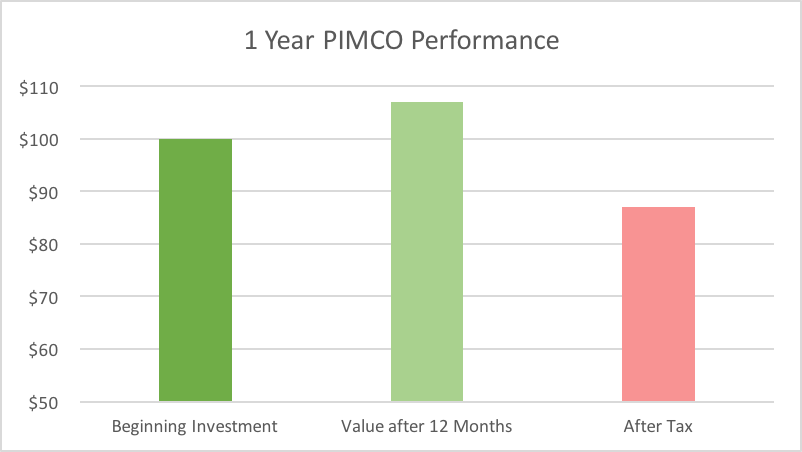 Capital gains 1.png