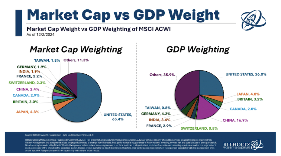 Chart 36.png