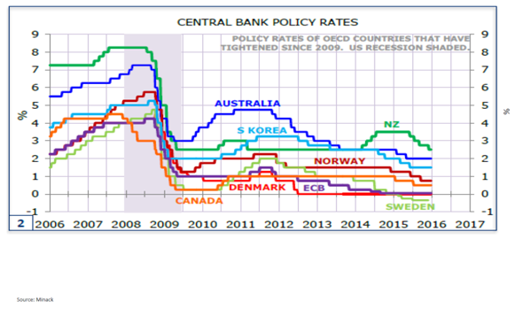 Chart1.png