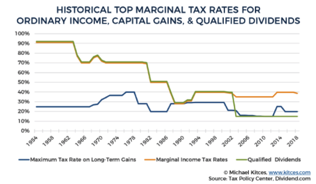 Historical Marginal.png