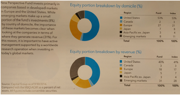 The New Geography of Investing.png