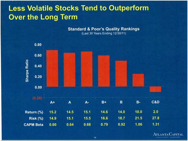 chart7.png