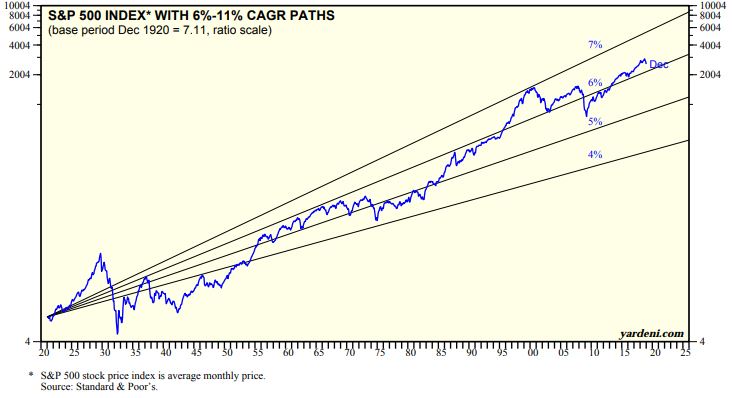 charts for a better perspective 1.jpg