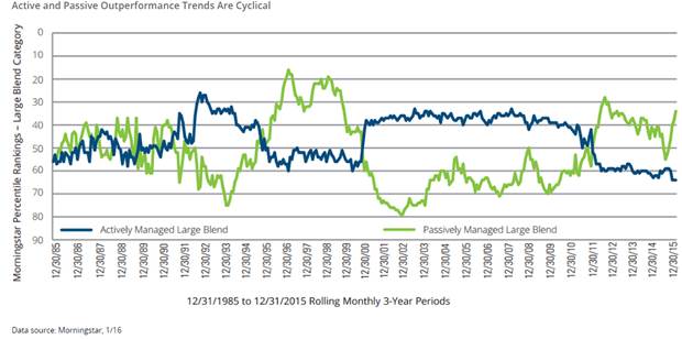 research fund managers 1.jpg